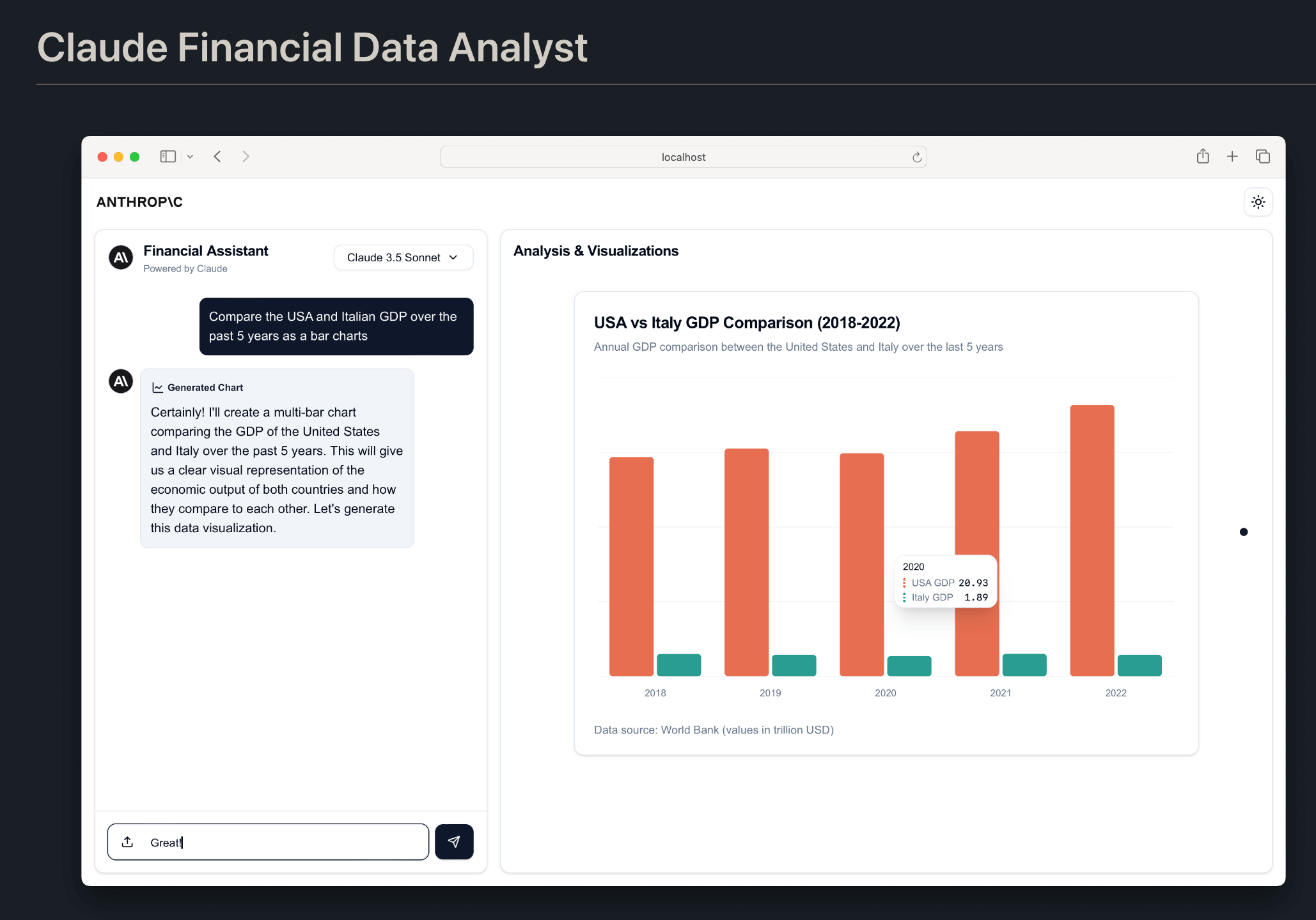 Claude Financial Data Analyst：基于 Claude 的金融数据分析师，上传文档或图片生成好看的交互式可视化图表