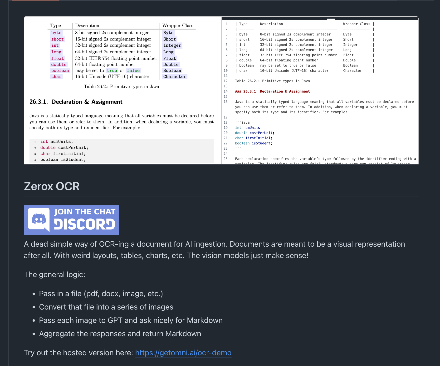 zerox：一个开源的 OCR 工具，通过 AI 将 PDF 信息转换为 makedown 或者是 json 格式，从图片效果来看识别的很精准