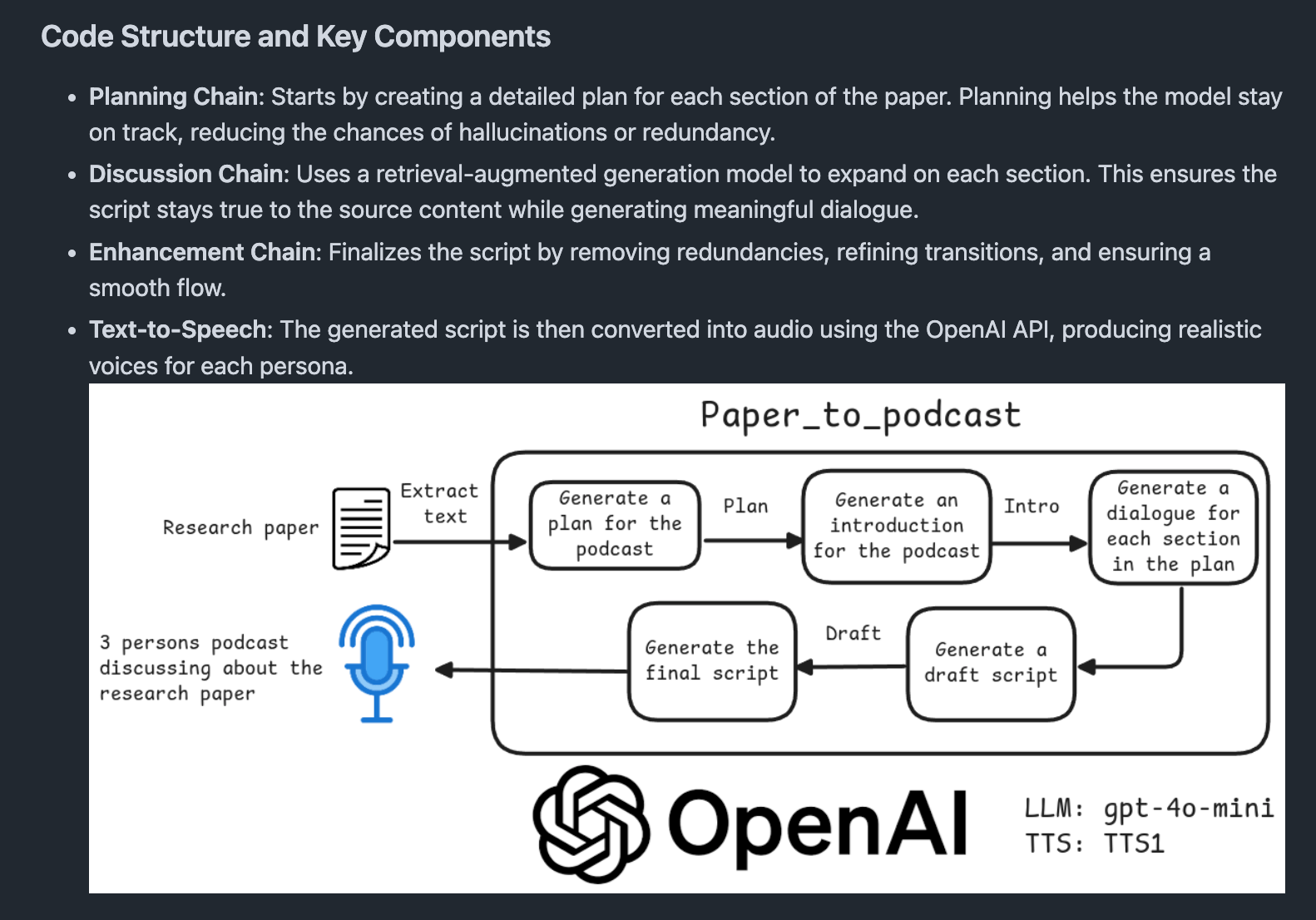 paper_to_podcast: 一个把研究论文转换成三个角色间的对话播客的开源工具，三个角色分别是主持人、提问题的学习者、回答问题的专家