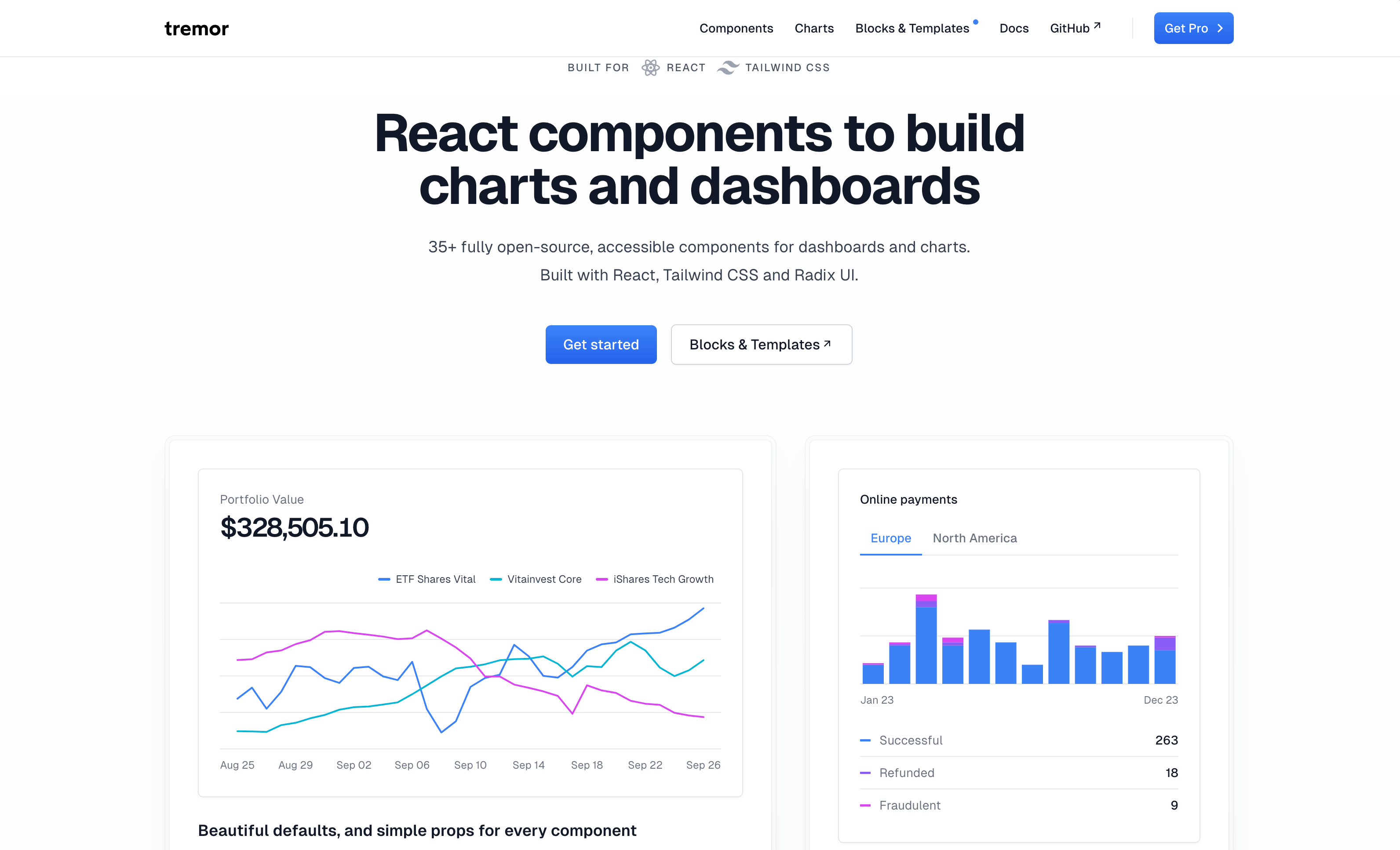 Tremor：一个由 react 和 tailwind 开发的图表组件库，可以直接复制代码使用