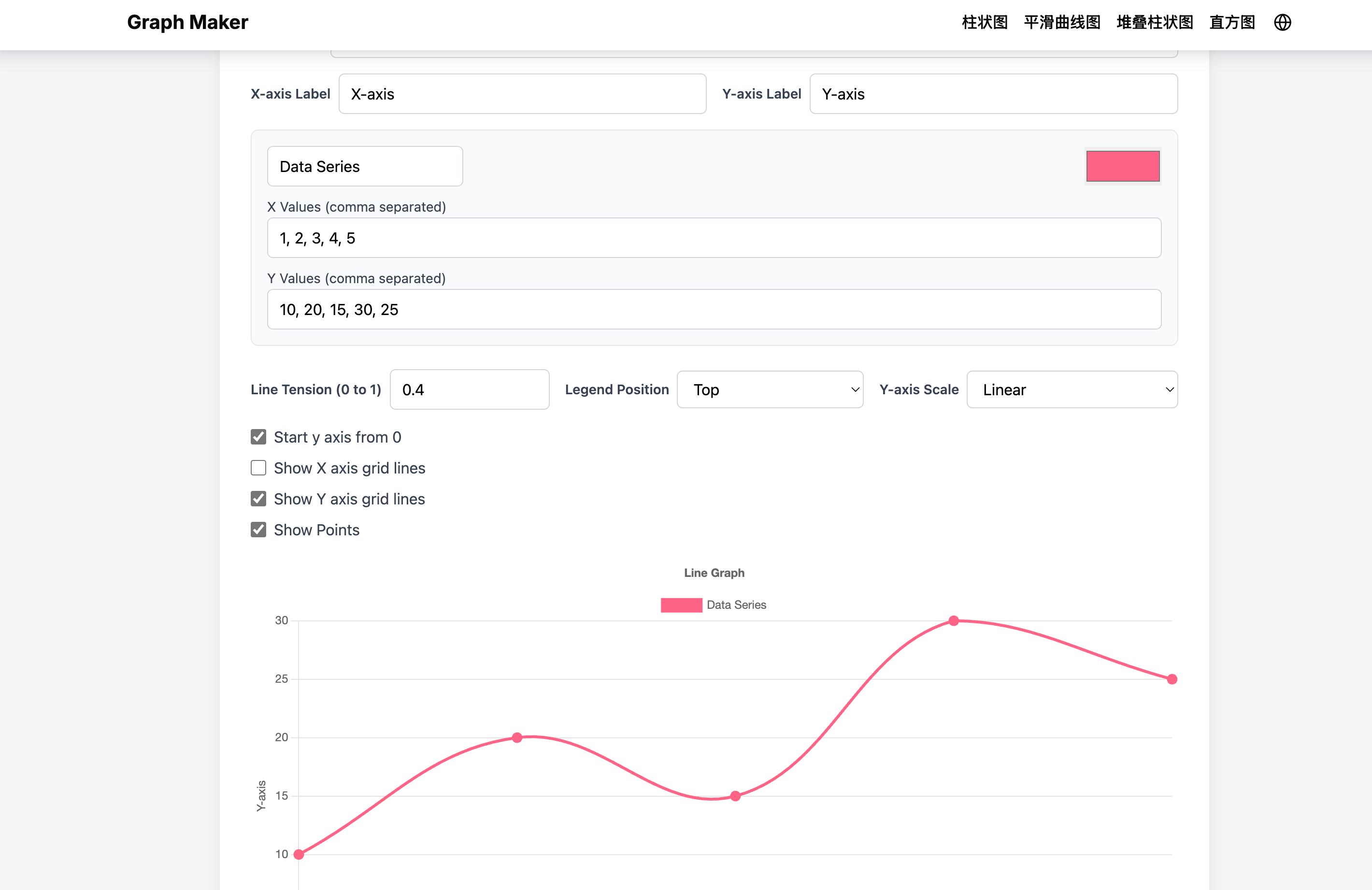 Graph Maker：免费的折线图生成工具